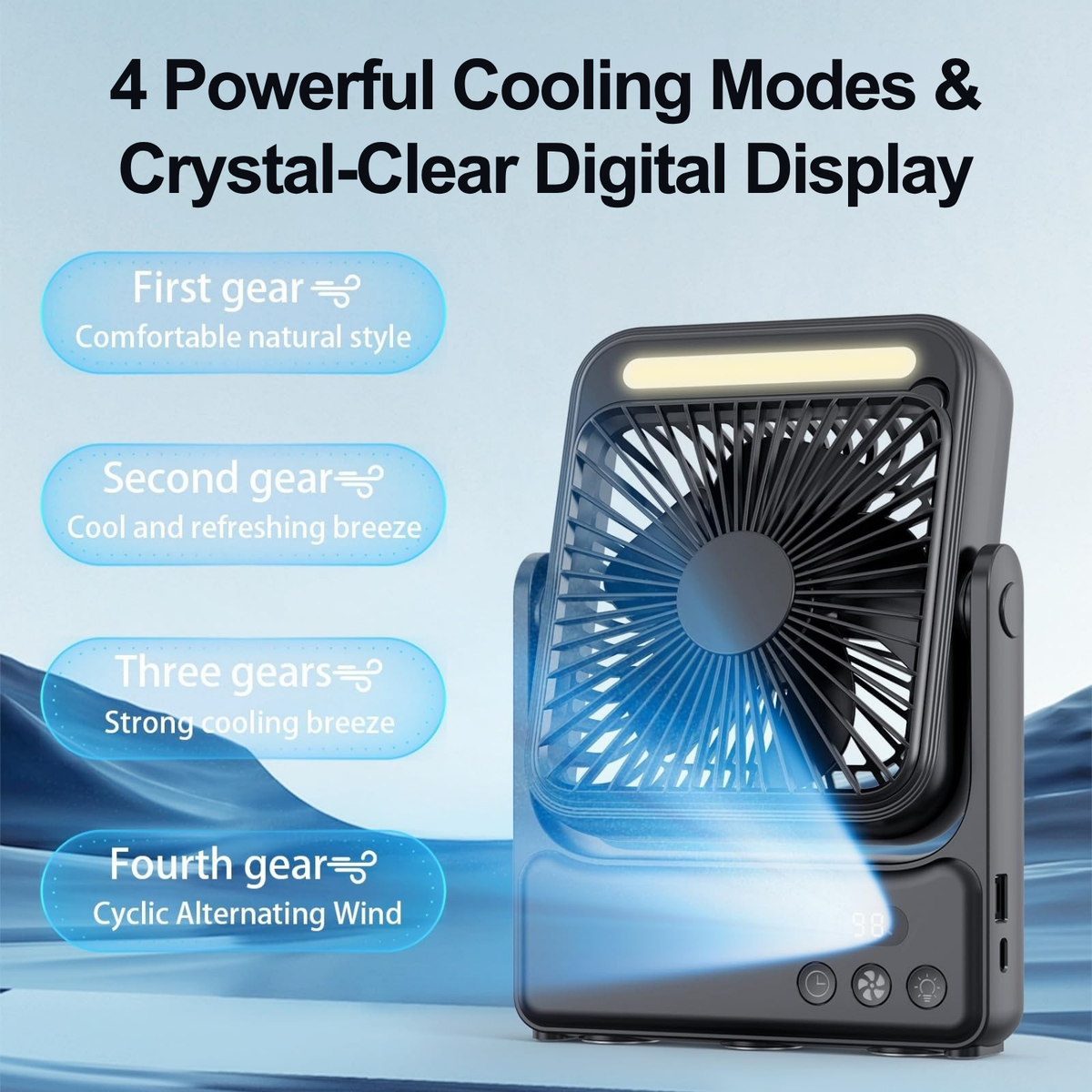 10000mAh Magnetic Ceiling Fan with Light