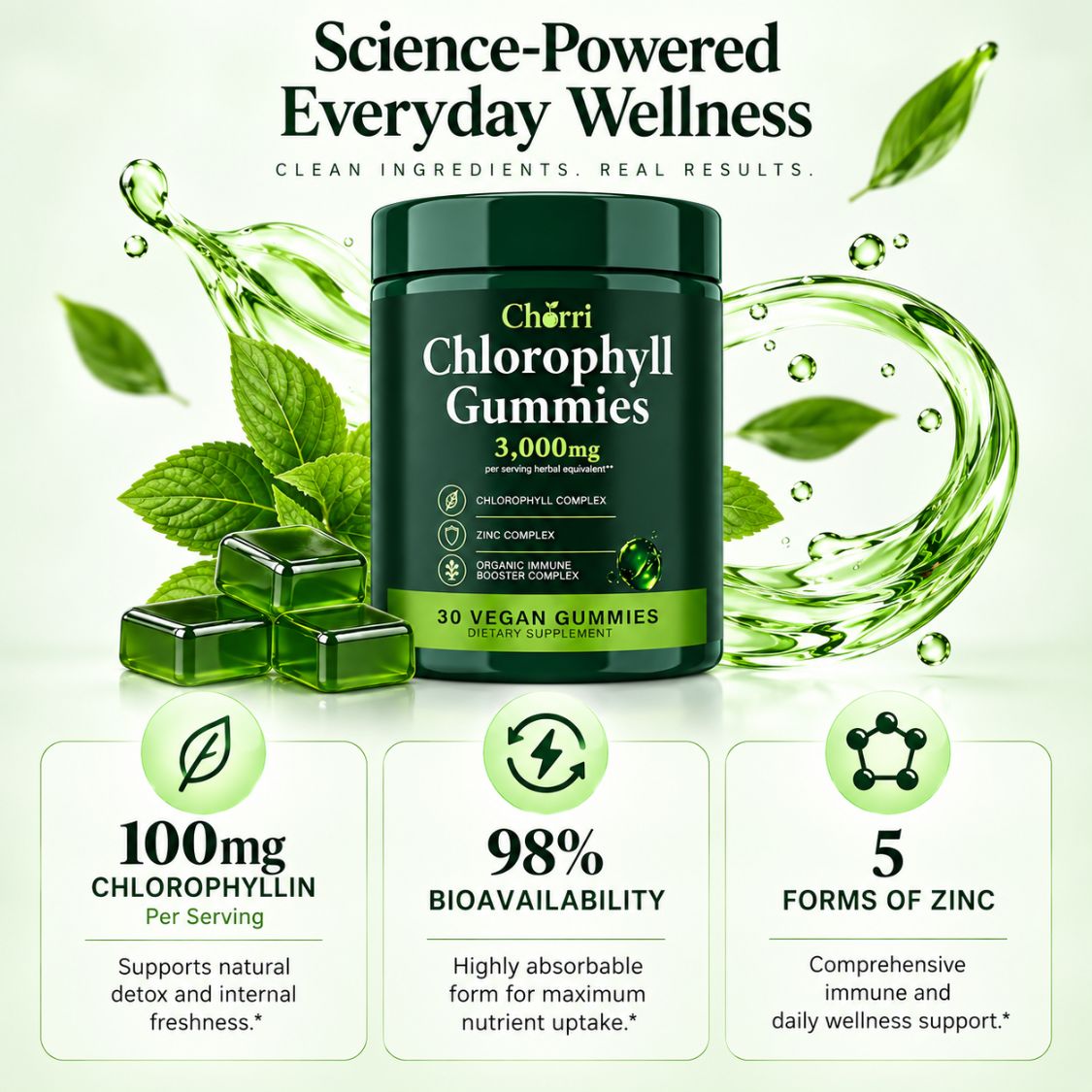 Chlorophyll Gummies