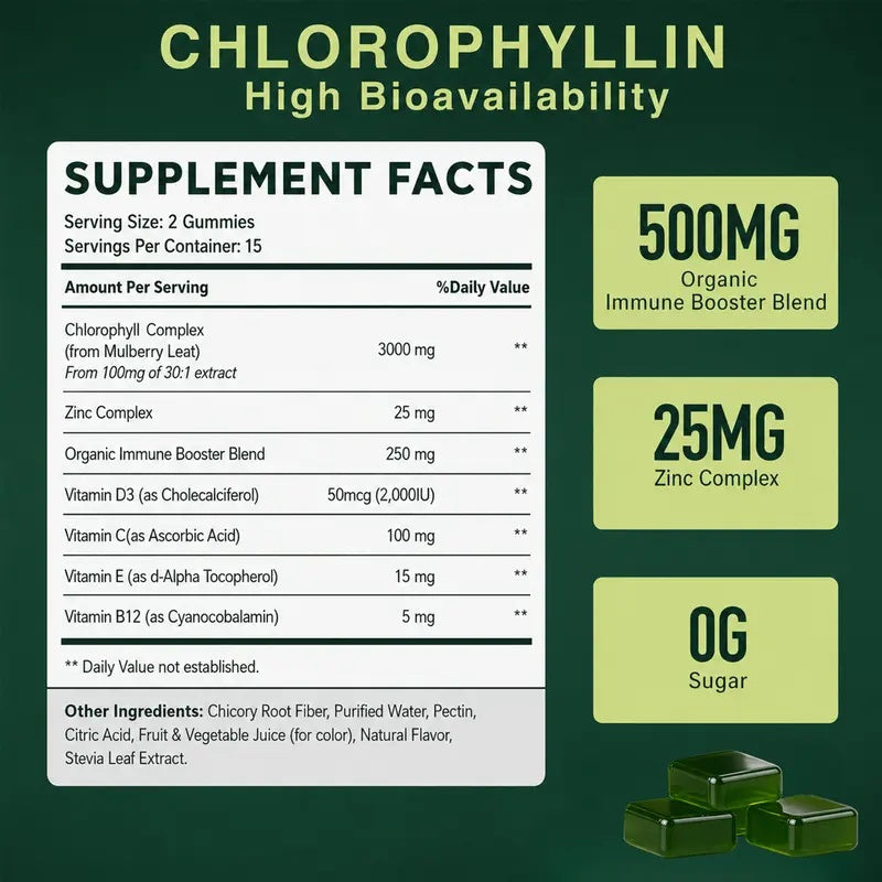 Chlorophyll Gummies Immune Support